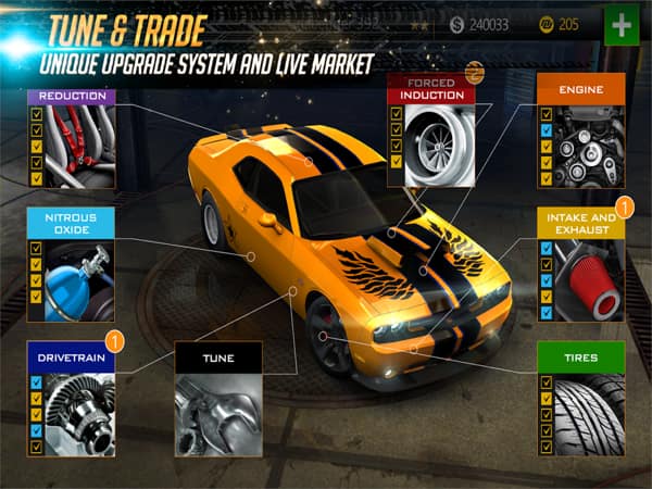Game đua xe cực hấp dẫn - Game Nitro Nation Online 